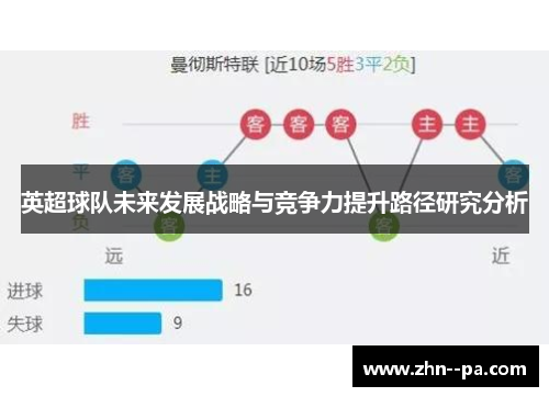 英超球队未来发展战略与竞争力提升路径研究分析