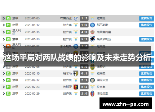 这场平局对两队战绩的影响及未来走势分析