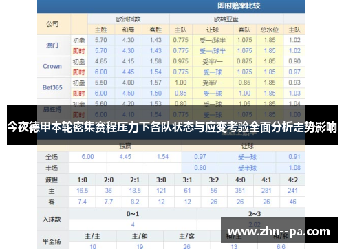今夜德甲本轮密集赛程压力下各队状态与应变考验全面分析走势影响