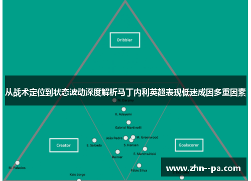 从战术定位到状态波动深度解析马丁内利英超表现低迷成因多重因素