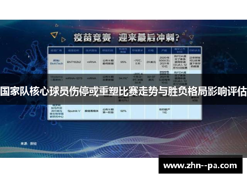 国家队核心球员伤停或重塑比赛走势与胜负格局影响评估