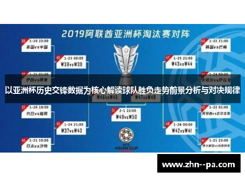 以亚洲杯历史交锋数据为核心解读球队胜负走势前景分析与对决规律