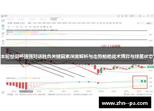 本轮世俱杯强强对话胜负关键因素深度解析与走势前瞻战术博弈与球星状态 本轮世俱杯强强对话胜负关键因素深度解析与走势前瞻战术博弈与球星状态