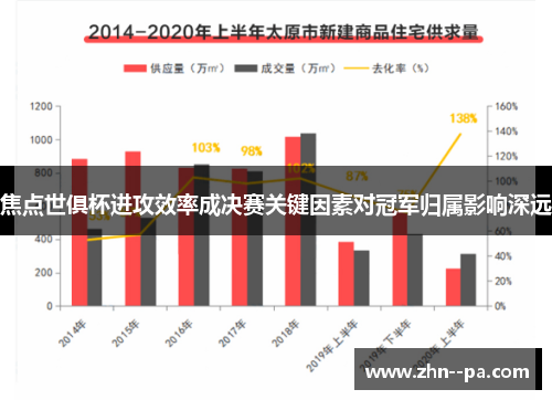 焦点世俱杯进攻效率成决赛关键因素对冠军归属影响深远