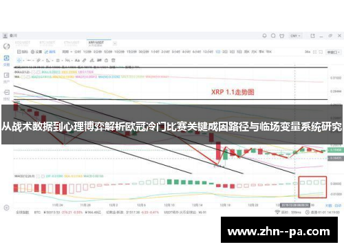 从战术数据到心理博弈解析欧冠冷门比赛关键成因路径与临场变量系统研究