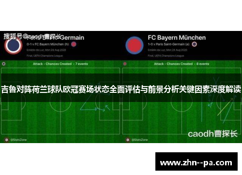 吉鲁对阵荷兰球队欧冠赛场状态全面评估与前景分析关键因素深度解读 吉鲁对阵荷兰球队欧冠赛场状态全面评估与前景分析关键因素深度解读